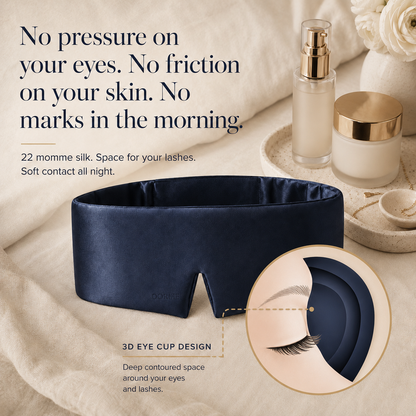 Night Reset Mask